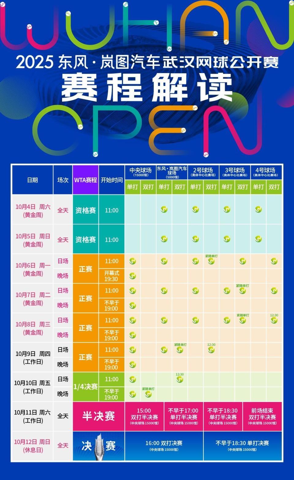 Rhzjg, 数亮相, 女子网球选