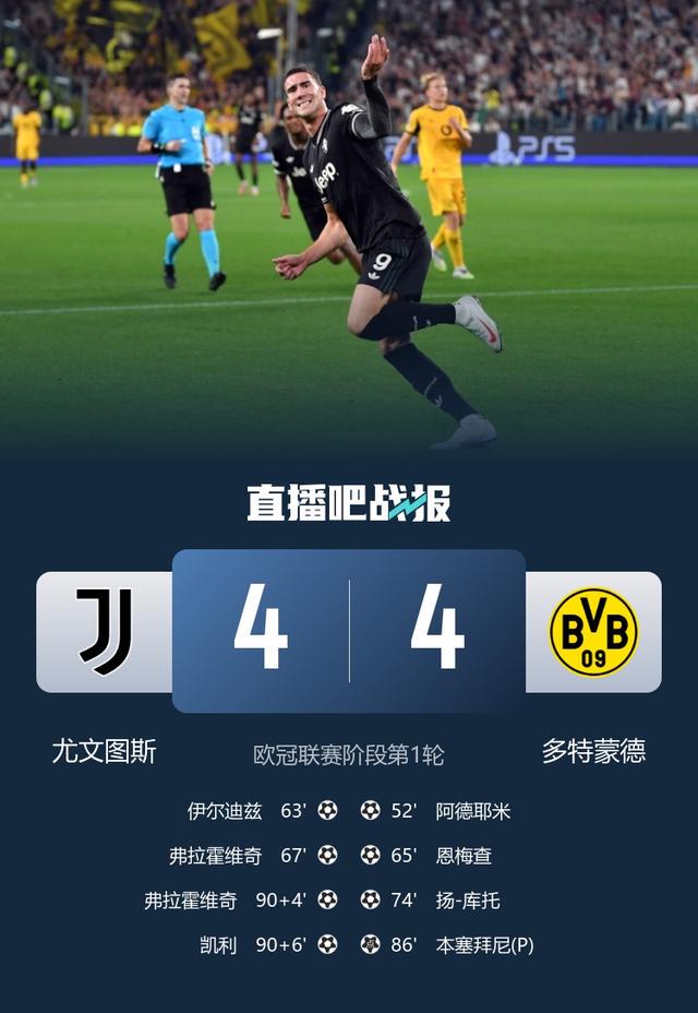 eaf, 他们的估值 eaf, 他们的估值