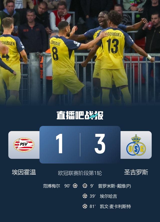 被罚款, 吉罗斯客场, ws 被罚款, 吉罗斯客场, ws