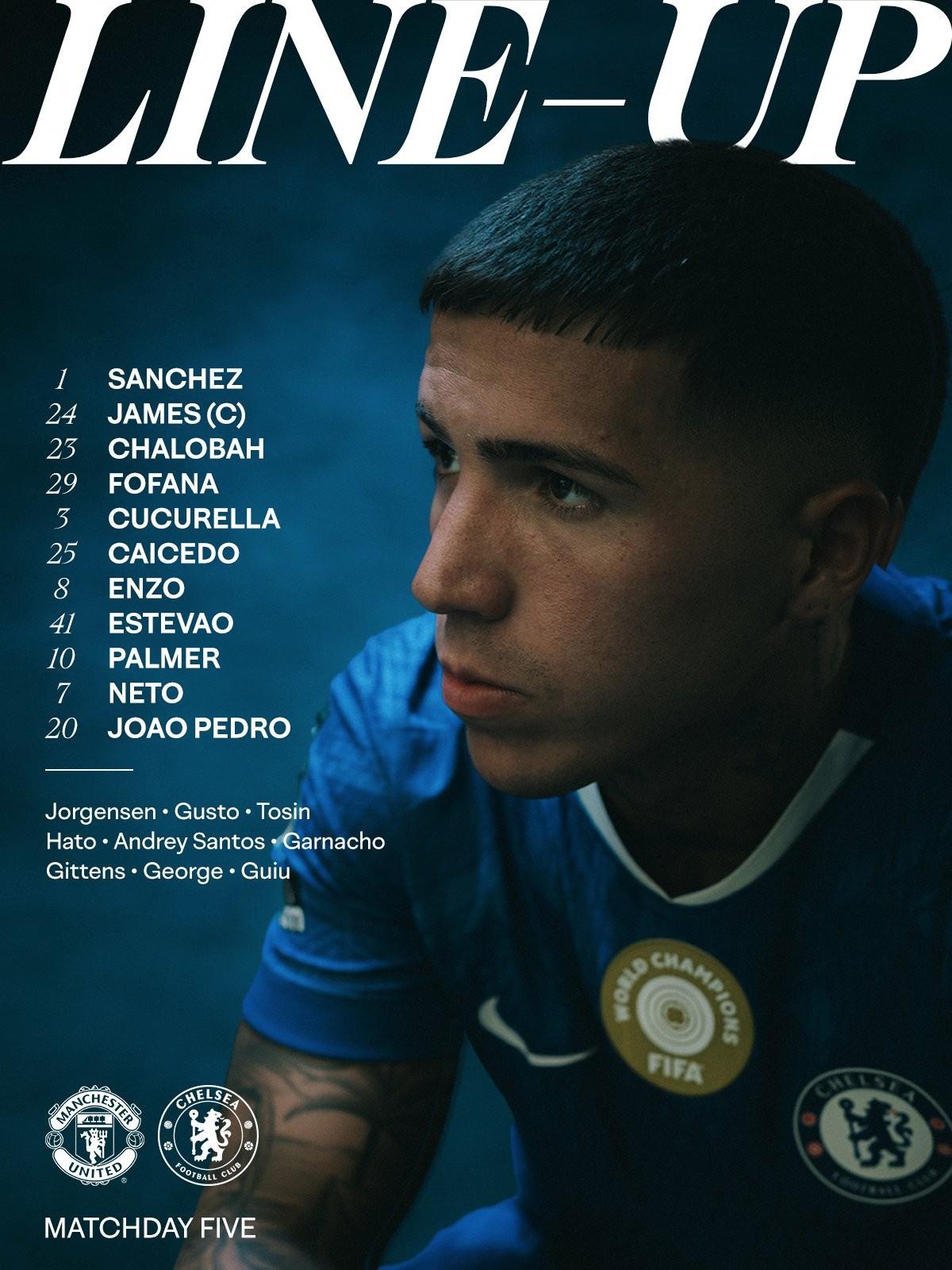 场迎战切尔, 为彼得