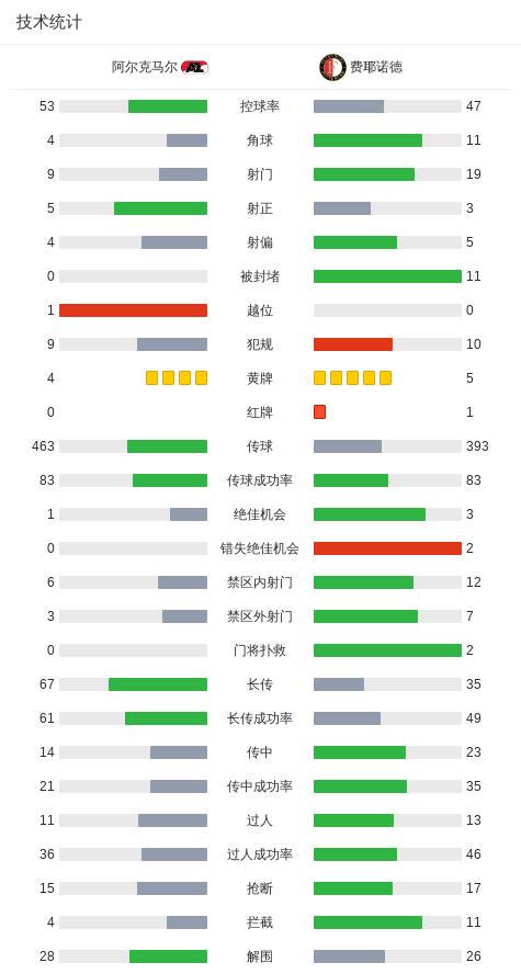 入一球, 阿尼斯, http 入一球, 阿尼斯, http