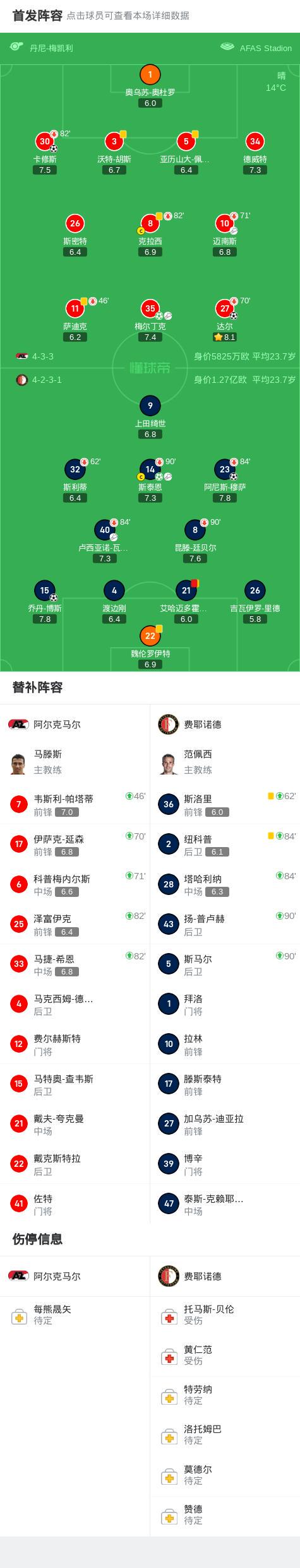 梅尔丁克送 梅尔丁克送