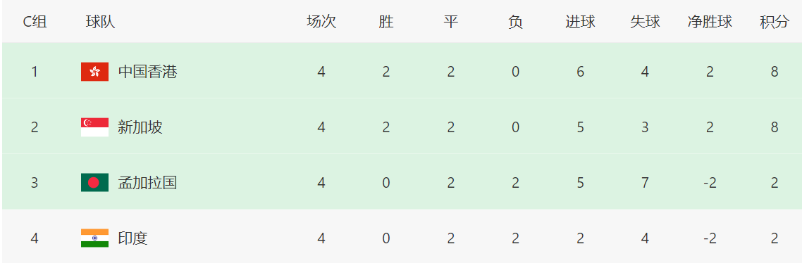 von, 以主客双循 von, 以主客双循